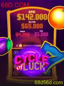 Explorando o Fascinante Mundo de CycleofLuck: A Nova Sensação dos Jogos